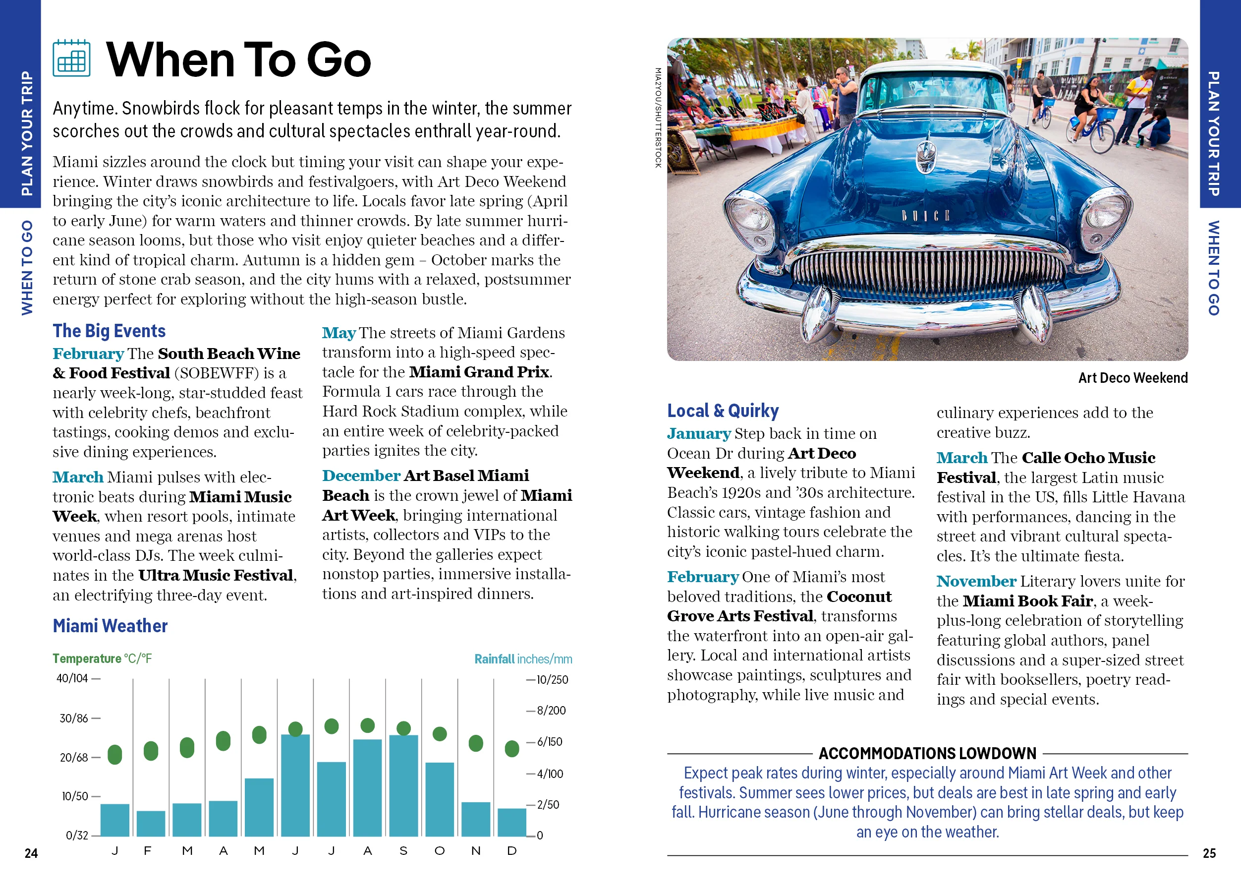 Pocket Miami - Book - Image 7
