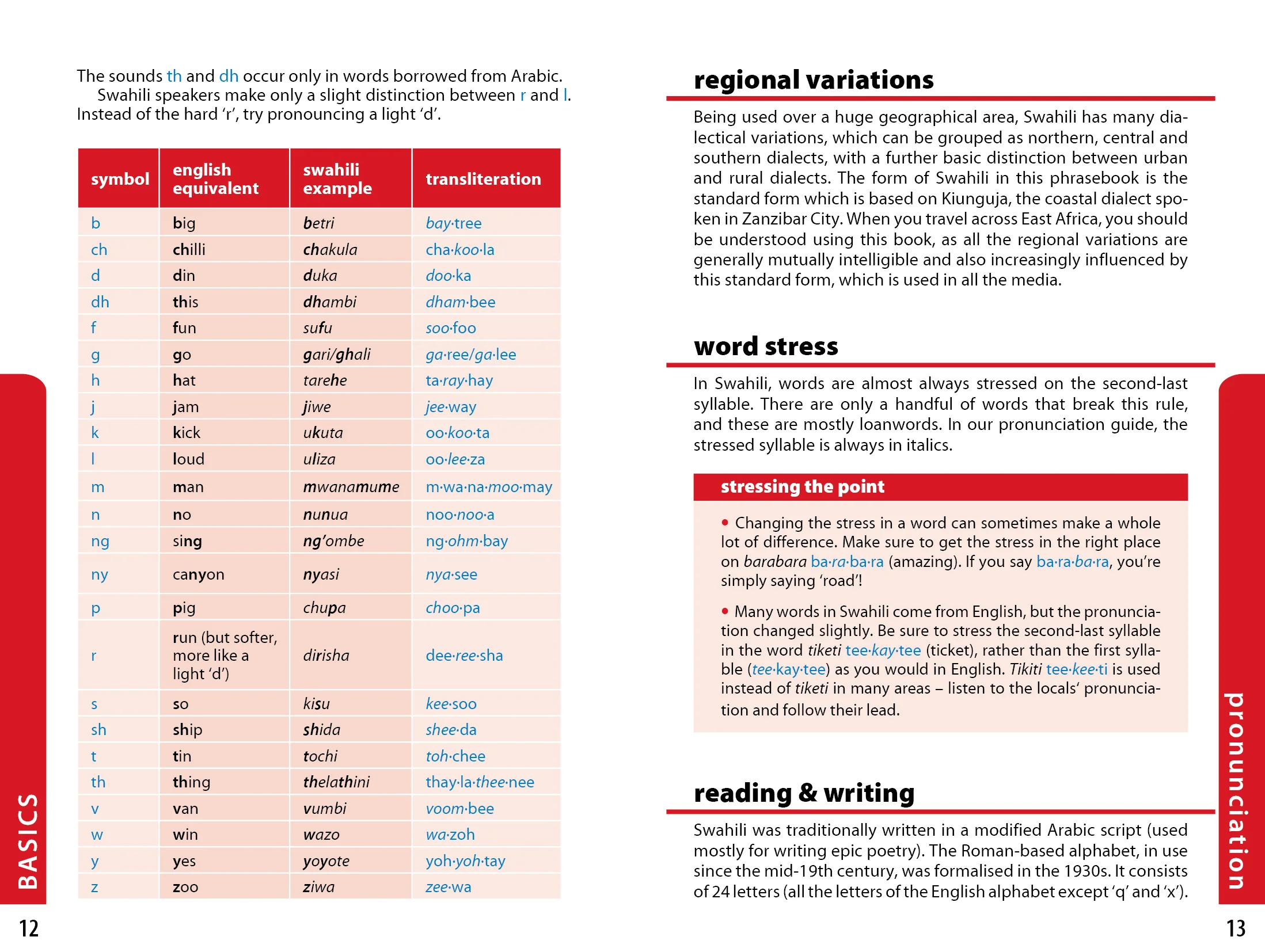 Swahili Phrasebook & Dictionary - Book - Image 4