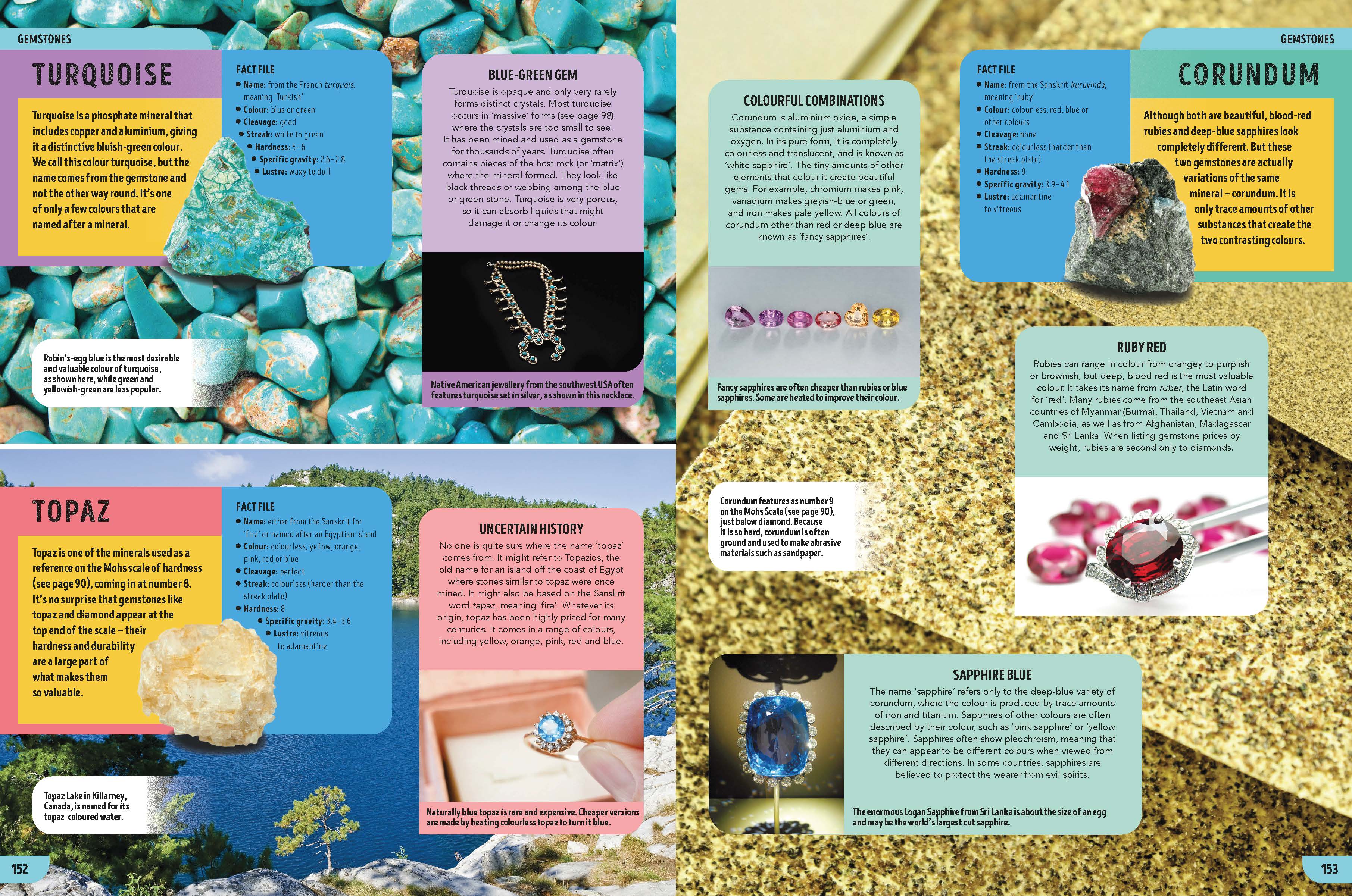 The Rocks Book - Image 16