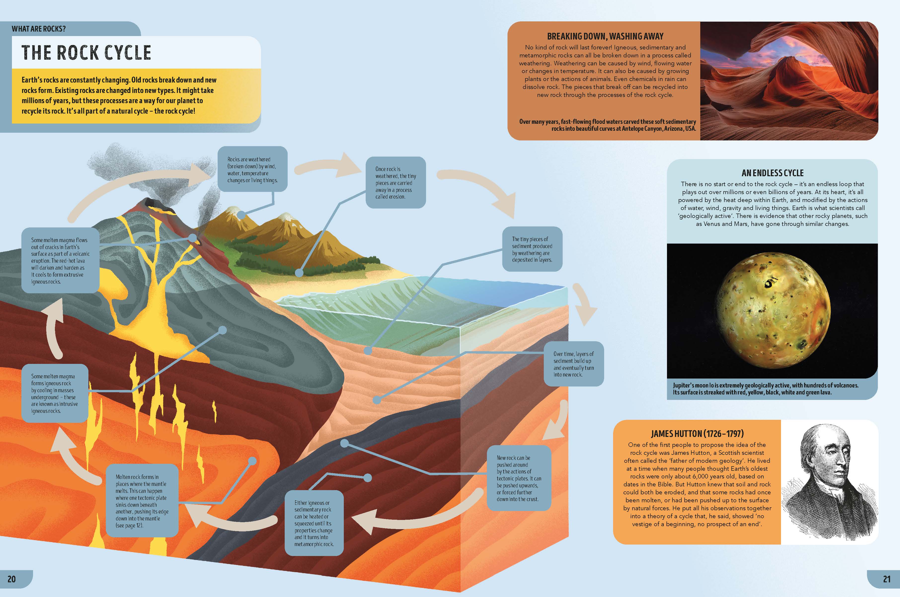 The Rocks Book - Image 5