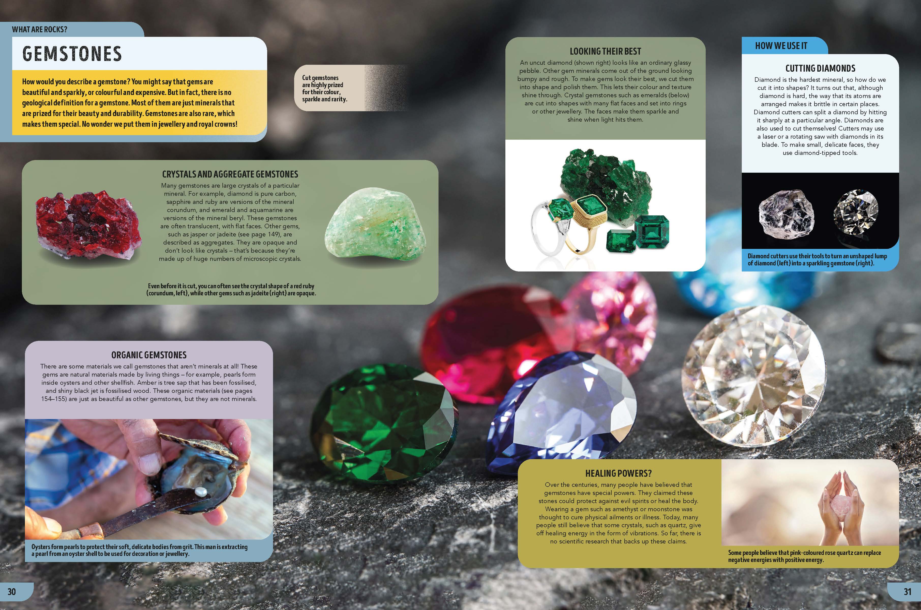 The Rocks Book - Image 6