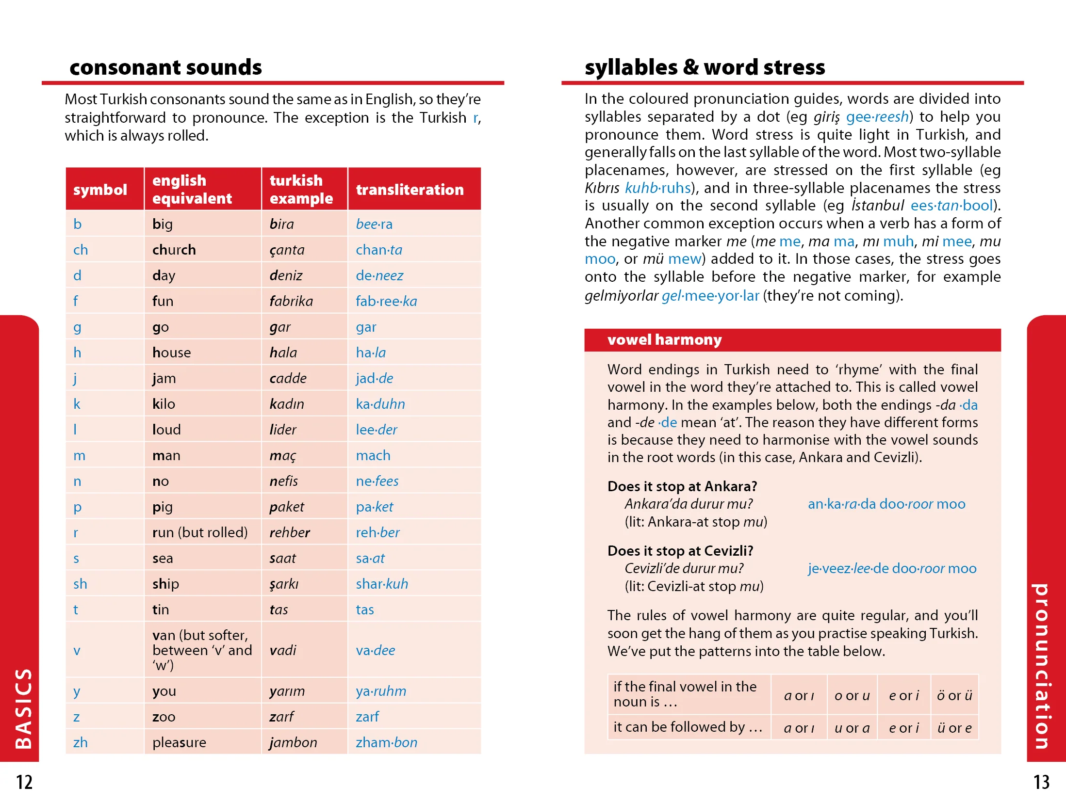 Turkish Phrasebook & Dictionary - Book + eBook - Image 4