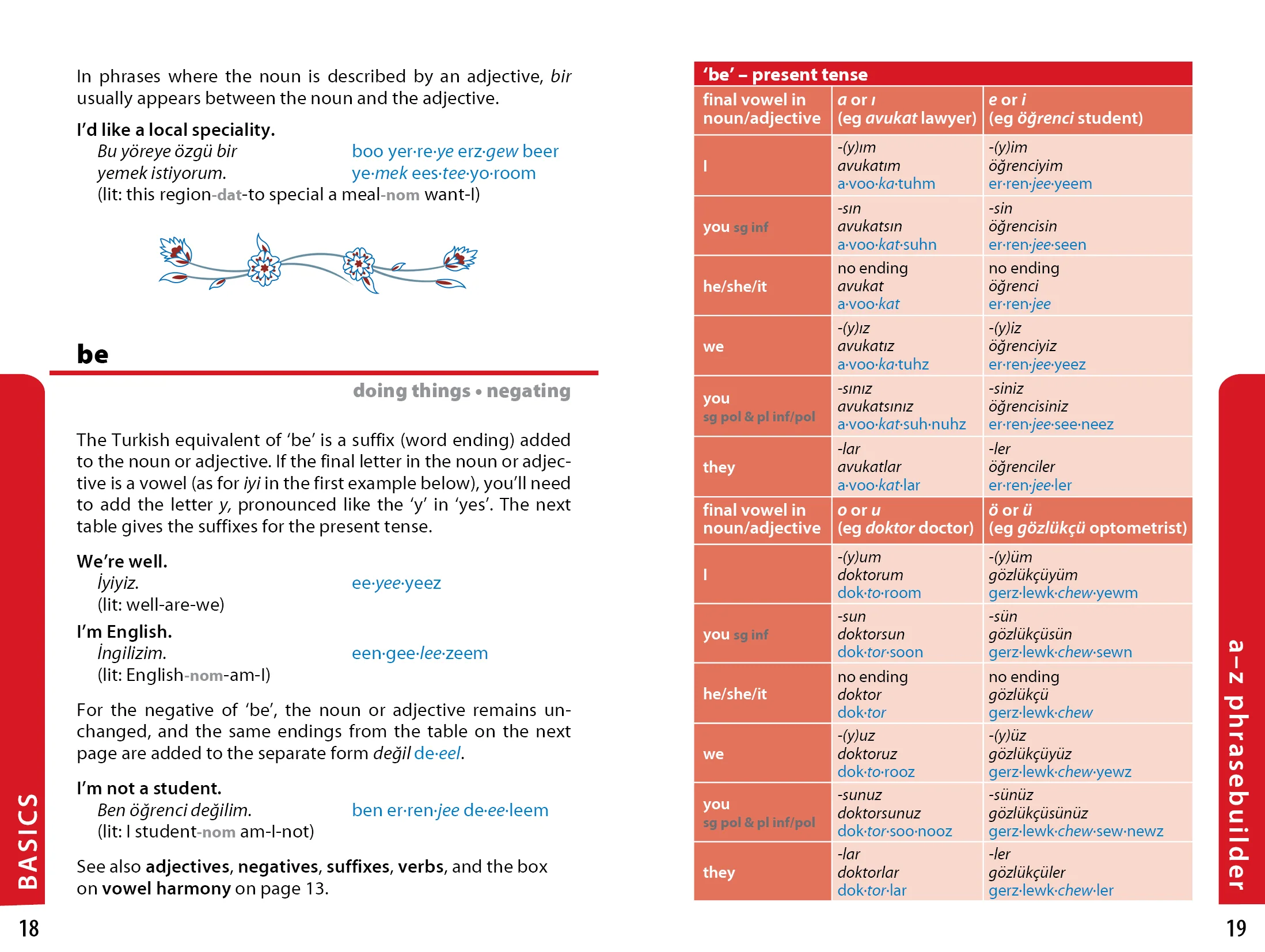 Turkish Phrasebook & Dictionary - Book + eBook - Image 5