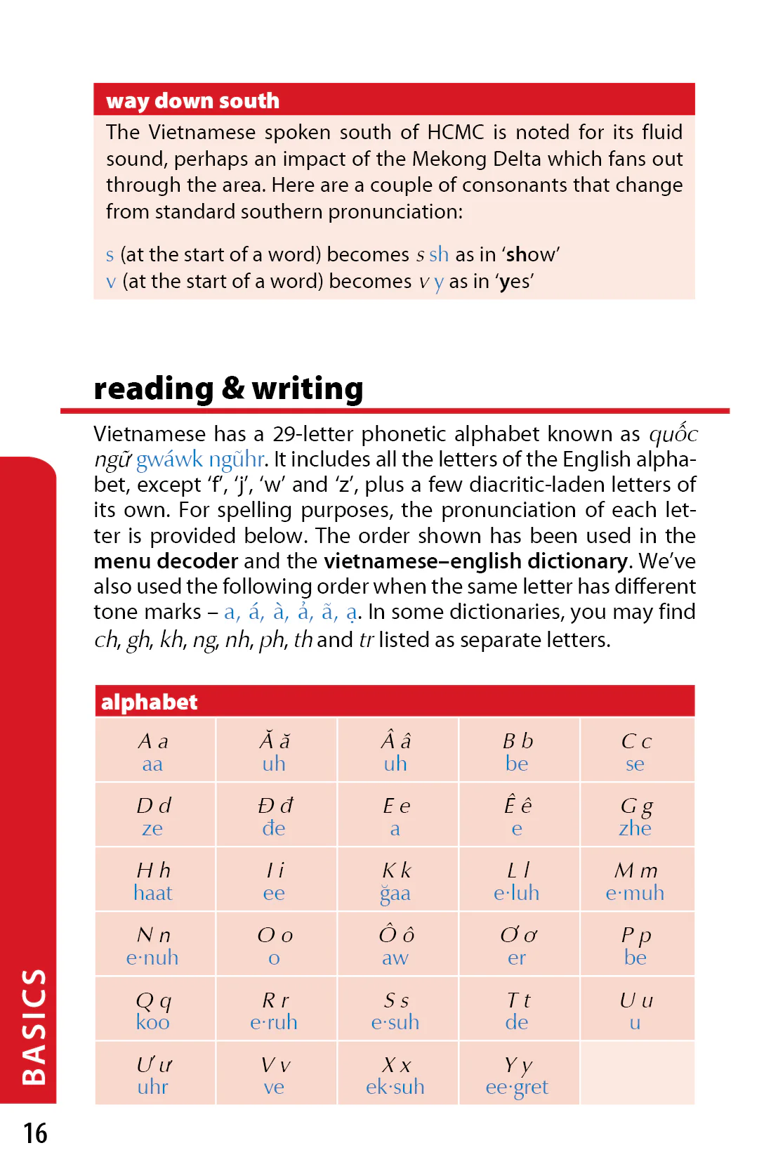 Vietnamese Phrasebook & Dictionary - Image 7
