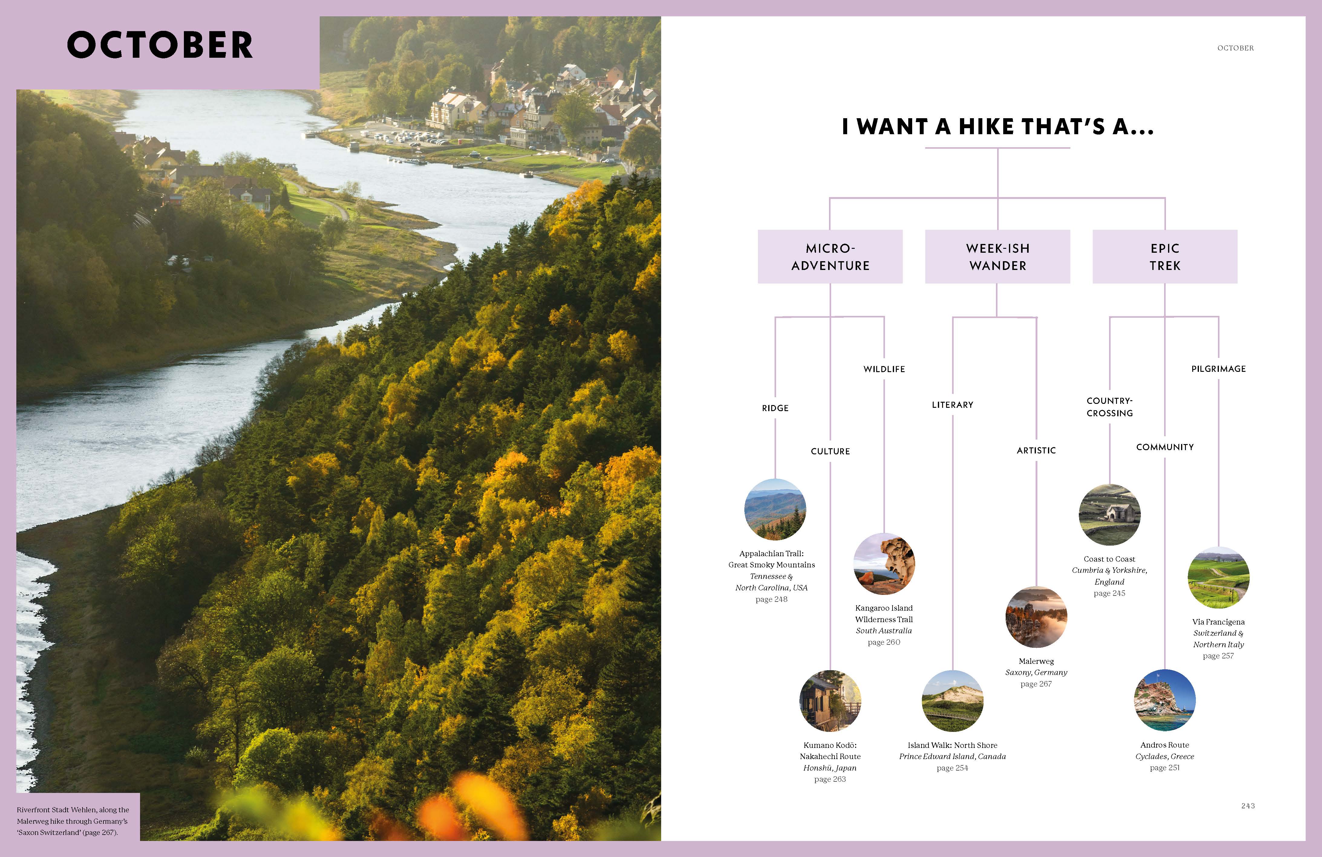 Where To Go When: Hiking - Image 11