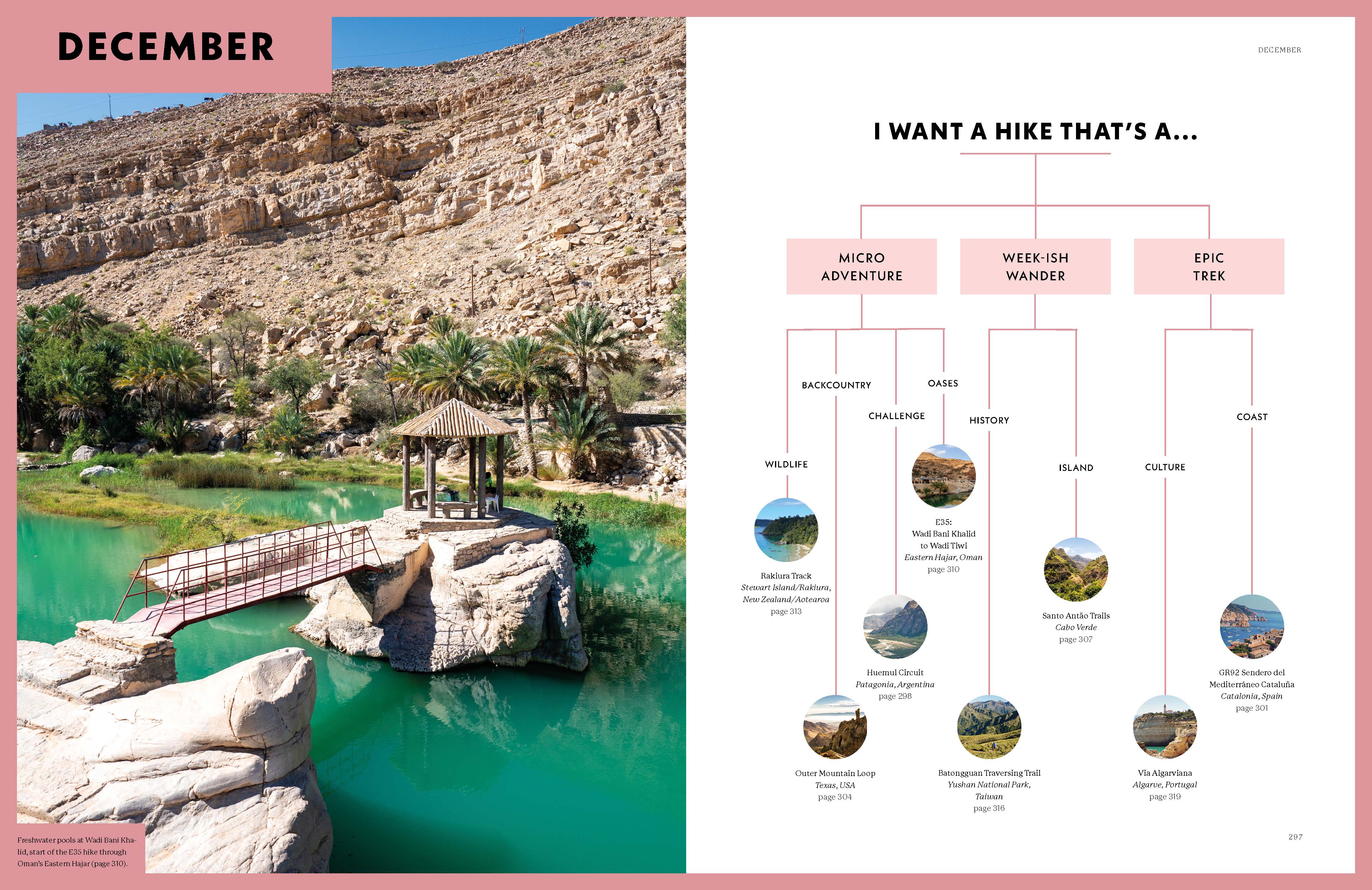 Where To Go When: Hiking - Image 14