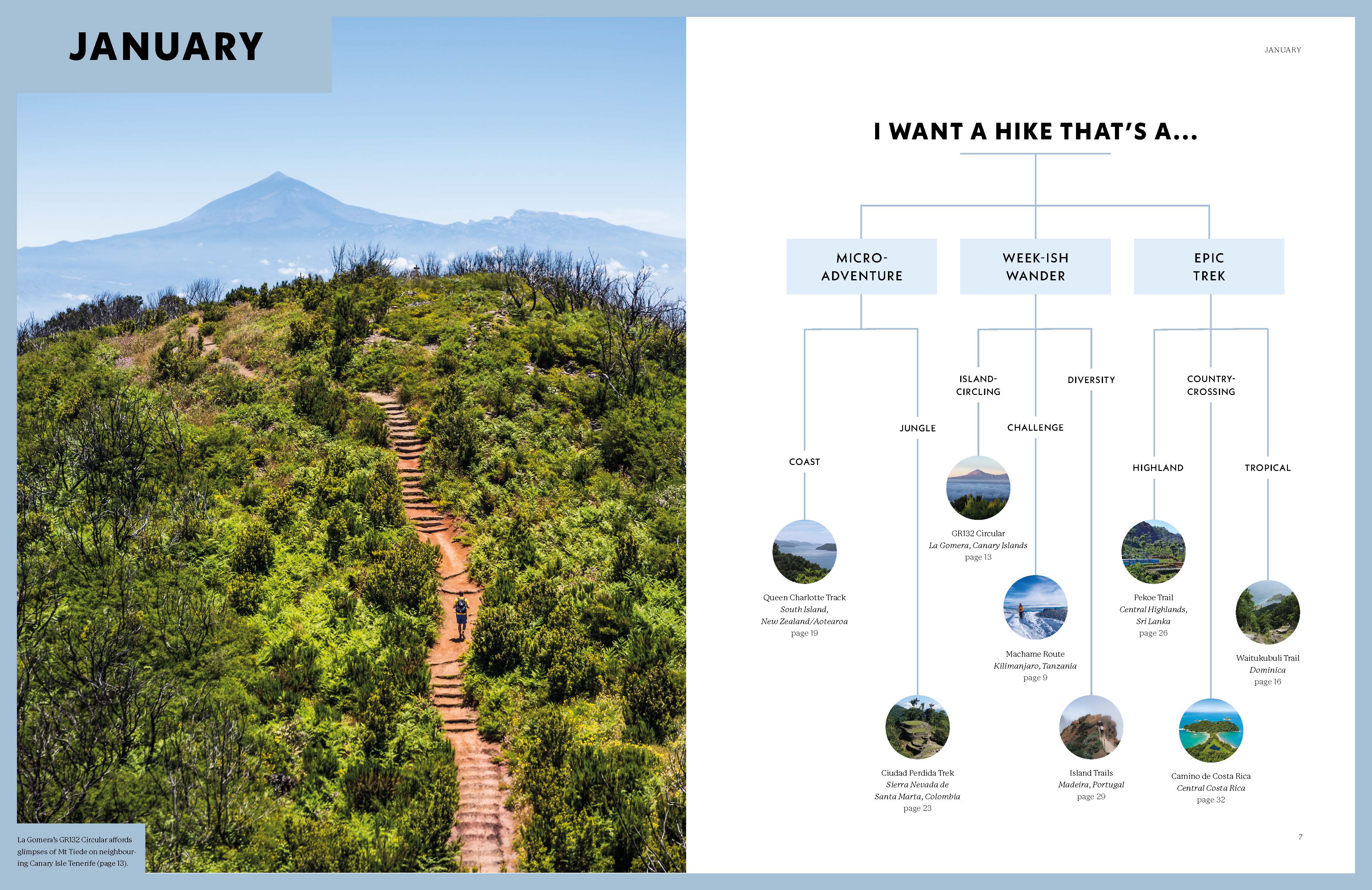 Where To Go When: Hiking - Image 2